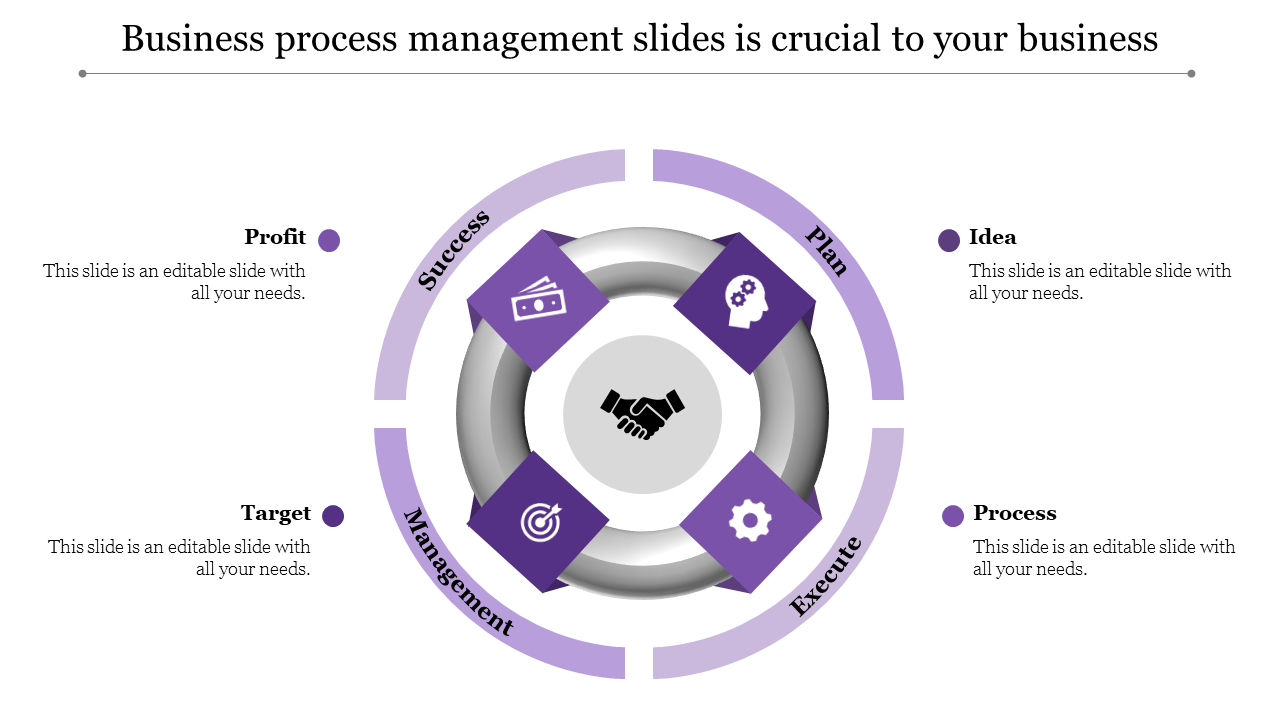 Business process management slides-4-Purple